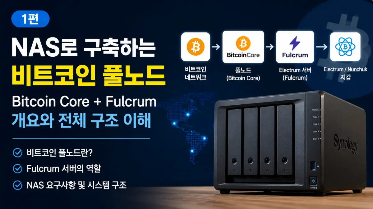 NAS로 비트코인 풀노드 구축하기 1편: Bitcoin Core + Fulcrum 개요와 구조 이해
