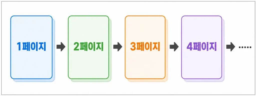 blockchain-page1