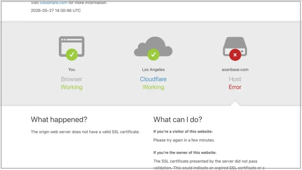 cloudflare-526-invalid-ssl-certificate-error