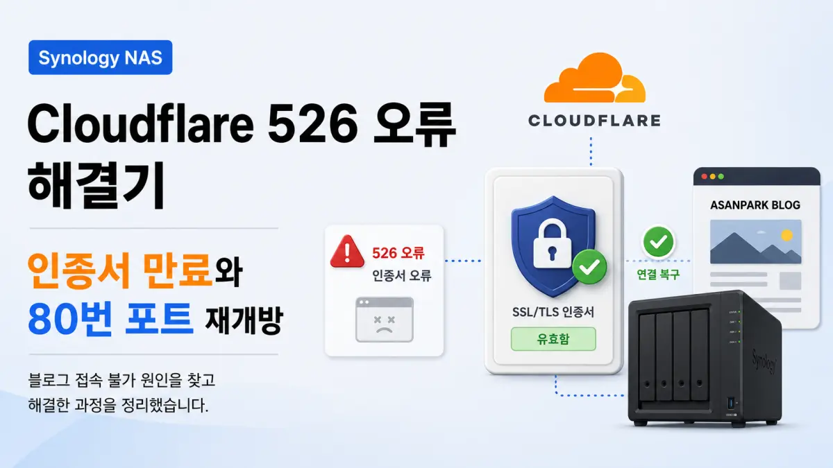 워드프레스 블로그 접속 불가, Cloudflare 526 오류 해결 기록