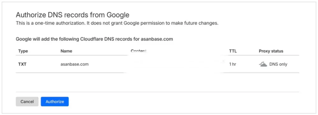 cloudflare-dns-authorization-scaled