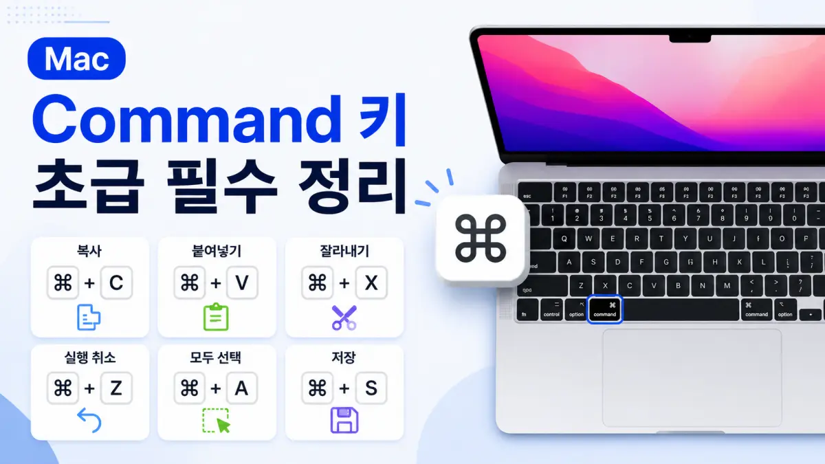 Mac 기본 단축키 모음, Command 키 초급 필수 정리