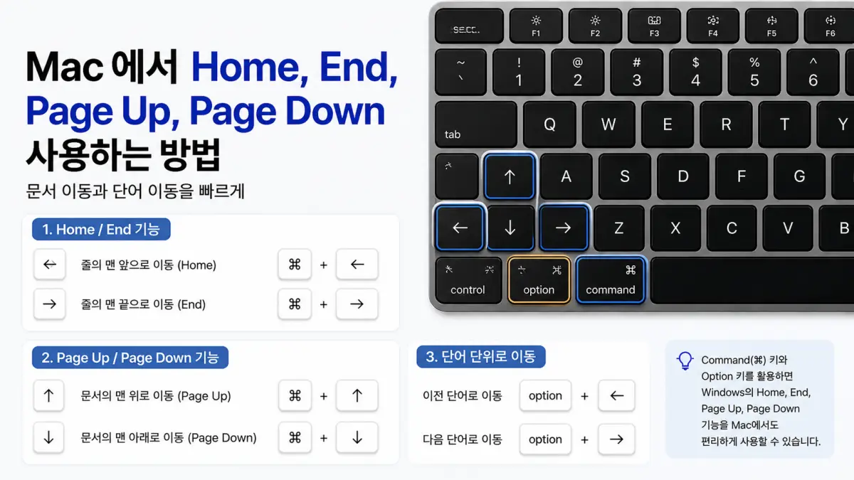 Mac에서 Home/End/Page Up/Page Down 키 사용하는 방법｜윈도우 키보드와 비교