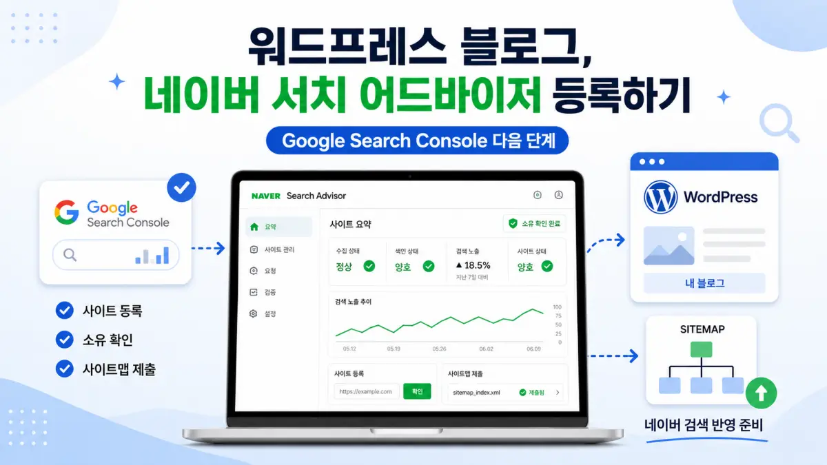 워드프레스 블로그, 구글 서치 콘솔 다음으로 네이버 서치 어드바이저 등록하기