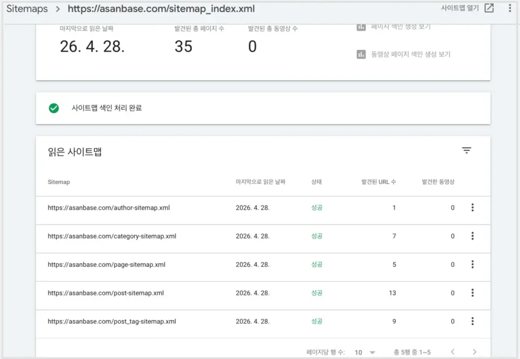 sitemap-success