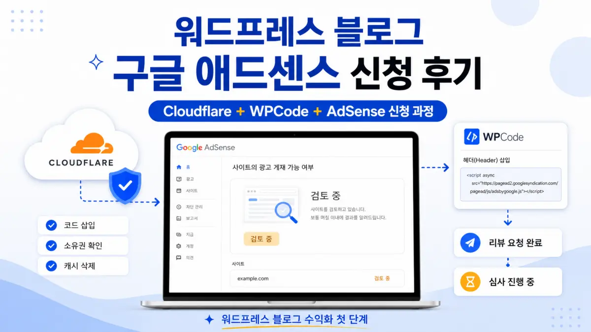 워드프레스 블로그 구글 애드센스 신청 후기