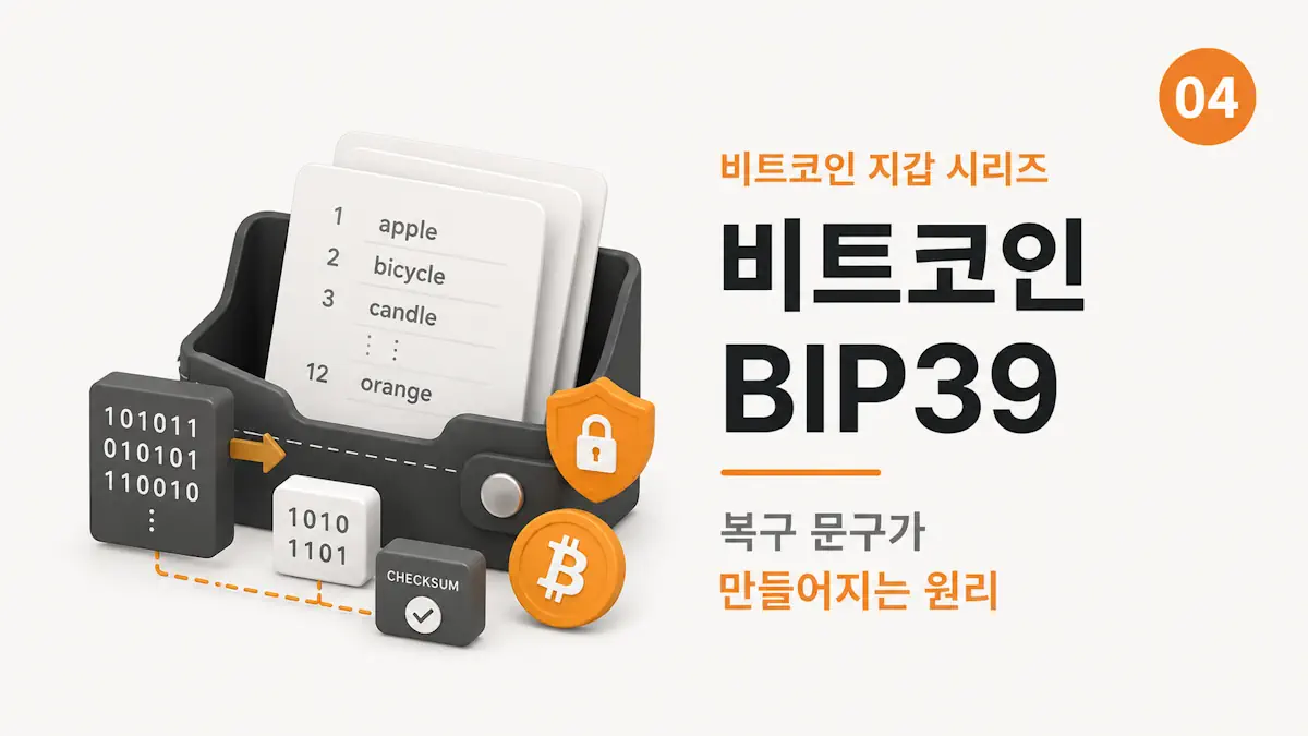 bitcoin-bip39-mnemonic-generation
